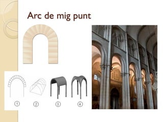 Arc de mig punt
 