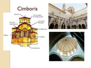 Cimboris
 