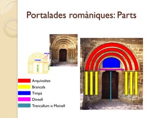 Portalades romàniques: Parts




 Arquivoltes
 Brancals
 Timpà
 Dintell
 Trencallum o Mainell
 