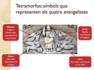 Tetramorfos: símbols que
           representen els quatre evangelistes

  Mateu:
  Àngel o                                         Joan:
 Home alat;                                      Àguila;
representa la                                 representa
 encarnació                                    la Església




    Marc:
  Lleó alat;                                Lluc:
representa la                        Bou alat; representa
   reialesa                              el sacrifici
 