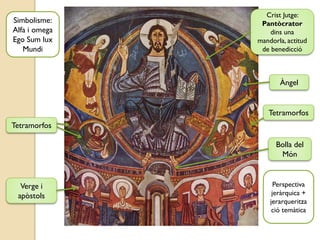 Crist Jutge:
Simbolisme:     Pantòcrator
Alfa i omega       dins una
Ego Sum lux    mandorla, actitud
   Mundi        de benedicció



                      Àngel


                  Tetramorfos
Tetramorfos

                     Bolla del
                      Món


  Verge i            Perspectiva
 apòstols           jeràrquica +
                   jerarqueritza
                    ció temàtica
 
