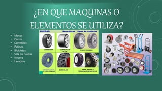 ¿EN QUE MAQUINAS O
ELEMENTOS SE UTILIZA?
• Motos
• Carros
• Carretillas
• Patines
• Bicicletas
• Silla de ruedas
• Nevera
• Lavadora
 