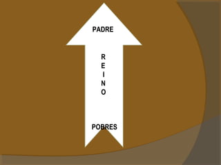PADRE 
RE 
IN 
O 
POBRES 
 