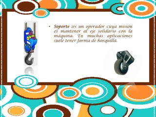 Rodillo es simplemente un cilindro (o un tubo) mucho más largo de grueso.Permite minimizar la fricción que existe entre un objeto y la superficie sobre la que se mueve, al convertir el desplazamiento por deslizamiento en desplazamiento por rodadura.