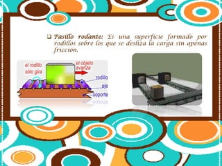 La rueda y el rodillo