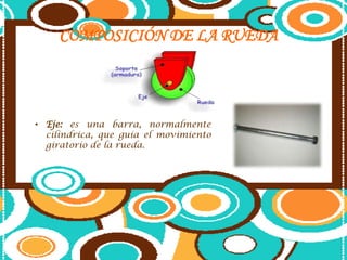COMPOSICIÓN DE LA RUEDA Eje: es una barra, normalmente cilíndrica, que guía el movimiento giratorio de la rueda.Soporte:es un operador cuya misión es mantener al eje solidario con la máquina. En muchas aplicaciones suele tener forma de horquilla.EL RODILLO