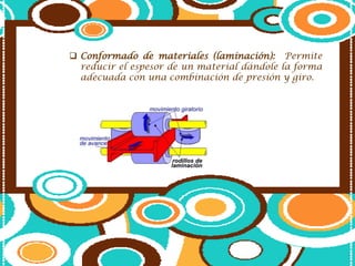 La rueda y el rodillo