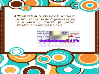 La rueda y el rodillo