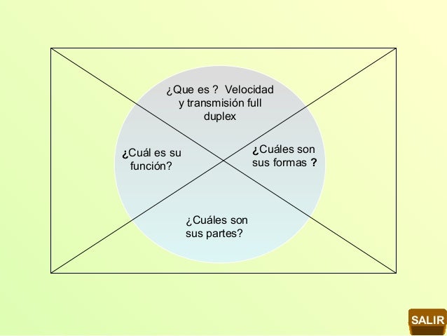 La ruleta del saber