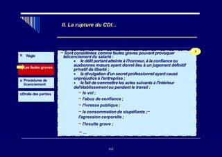 II. La rupture du CDI...
Le licenciement pour faute grave
Les fautes graves
Règle
Procédures de
licenciement
Droits des parties
~ Sont considérées comme fautes graves pouvant provoquer
lelicenciement du salarié :
• le délit portant atteinte à l'honneur, à la confianceou
auxbonnes mœurs ayant donné lieu à un jugement définitif
privatif de liberté ;
• la divulgation d'un secret professionnel ayant causé
unpréjudice à l'entreprise ;
• le fait de commettre les actes suivants à l'intérieur
del'établissement ou pendant le travail :
~ le vol ;
~ l'abus de confiance ;
~ l'ivresse publique ;
~ la consommation de stupéfiants ;~
l'agression corporelle ;
~ l'insulte grave ;
~ ...
1
312
312
 