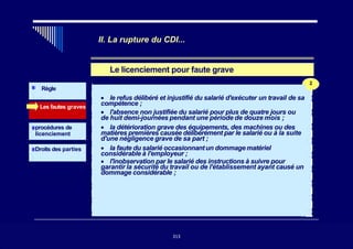 II. La rupture du CDI...
Le licenciement pour faute grave
Les fautes graves
Règle
procédures de
licenciement
Droits des parties
2
~ ...• le refus délibéré et injustifié du salarié d'exécuter un travail de sa
compétence ;
• l'absence non justifiée du salarié pour plus de quatre jours ou
de huit demi-journées pendant une période de douze mois ;
• la détérioration grave des équipements, des machines ou des
matières premières causée délibérément par le salarié ou à la suite
d'une négligence grave de sa part ;
• la faute du salarié occasionnantun dommage matériel
considérable à l'employeur ;
• l'inobservation par le salarié des instructions à suivre pour
garantir la sécurité du travail ou de l'établissement ayant causé un
dommage considérable ;
313
313
 
