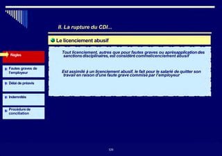 II. La rupture du CDI...
Le licenciement abusif
Règles
~ Tout licenciement, autres que pour fautes graves ou aprèsapplicationdes
sanctionsdisciplinaires, est considéré commelicenciement abusif
Fautes graves de
l’employeur ~ Est assimilé à un licenciement abusif, le fait pour le salarié de quitter son
travail en raison d'une faute grave commise par l’employeur
Délai de préavis
Indemnités
Procédurede
conciliation
326326
 