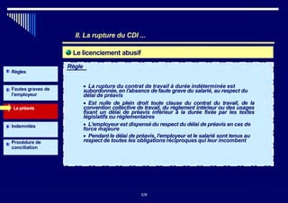 II. La rupture du CDI ...
Le licenciement abusif
Règles
Règle
Fautes graves de
l’employeur
Le préavis
Indemnités
Procédure de
conciliation
• La rupture du contrat de travail à durée indéterminée est
subordonnée, en l'absence de faute grave du salarié, au respect du
délai de préavis
• Est nulle de plein droit toute clause du contrat du travail, de la
convention collective de travail, du règlement intérieur ou des usages
fixant un délai de préavis inférieur à la durée fixée par les textes
législatifs ou réglementaires
• L'employeur est dispensé du respect du délai de préavis en cas de
force majeure
• Pendant le délai de préavis, l'employeur et le salarié sont tenus au
respect de toutes les obligations réciproques qui leur incombent
328328
 
