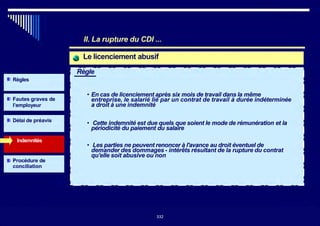 II. La rupture du CDI ...
Le licenciement abusif
Règle
Règles
Fautes graves de
l’employeur
• En cas de licenciement après six mois de travail dans la même
entreprise, le salarié lié par un contrat de travail à durée indéterminée
a droit à une indemnité
Délai de préavis
• Cette indemnité est due quels que soient le mode de rémunération et la
périodicité du paiement du salaire
Indemnités
Procédure de
conciliation
• Les parties ne peuvent renoncer à l'avance au droit éventuel de
demander des dommages - intérêts résultant de la rupture du contrat
qu'elle soit abusive ou non
332
332
 