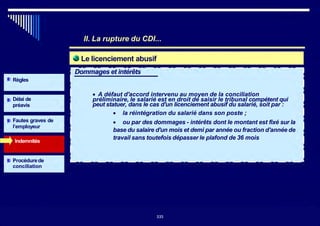 II. La rupture du CDI...
Le licenciement abusif
Dommages et intérêts
Règles
Délai de
préavis
Fautes graves de
l’employeur
Indemnités
• A défaut d'accord intervenu au moyen de la conciliation
préliminaire, le salarié est en droit de saisir le tribunal compétent qui
peut statuer, dans le cas d'un licenciement abusif du salarié, soit par :
• la réintégration du salarié dans son poste ;
• ou par des dommages - intérêts dont le montant est fixé sur la
base du salaire d'un mois et demi par année ou fraction d'année de
travail sans toutefois dépasser le plafond de 36 mois
Procédurede
conciliation
335335
 