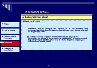 II. La rupture du CDI...
Le licenciement abusif
Statuts particuliers
Règles
Délai de préavis
~L'indemnité due au délégué des salariés et, le cas échéant, aure
présentant syndical dans l'entreprise, licenciés au cours de leur mandat,
est majorée de 100%
Fautes graves de
l’employeur
Indemnités
~ Le salarié bénéficie en cas de licenciement abusif, en plus des
dommages – intérêts et de l’indemnité de préavis, d’une indemnité
de perte d’emploi dont la valeur et la modalité de calcul ne sont pas
fixées par le Code de travail
Procédurede
conciliation
336
336
 