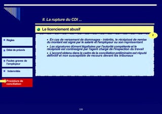 II. La rupture du CDI ...
Le licenciement abusif
2
Règles
Délai de préavis
Fautes graves de
l’employeur
• En cas de versement de dommages - intérêts, le récépissé de remise
du montant est signé par le salarié et l'employeur ou son représentant
• Les signatures dûment légalisées par l'autorité compétente et le
récépissé est contresigné par l'agent chargé de l'inspection du travail
• L'accord obtenu dans le cadre de la conciliationpréliminaire est réputé
définitif et non susceptible de recours devant les tribunaux
Indemnités
Procédure de
conciliation
338338
 