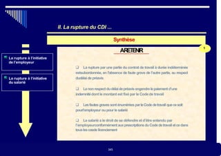 II. La rupture du CDI ...
Synthèse
ARETENIR
1
La rupture à l’initiative
de l’employeur
 La rupture par une partie du contrat de travail à durée indéterminée
estsubordonnée, en l'absence de faute grave de l’autre partie, au respect
dudélai depréavisLa rupture à l’initiative
du salarié
 Lenonrespectdudélaidepréavisengendrelepaiementd’une
indemnitédontle montant est fixé par le Code de travail
 LesfautesgravessonténuméréesparleCodedetravail quecesoit
pourl’employeur oupourlesalarié
 Le salarié a le droitde se défendre et d’être entendu par
l’employeurconformémentauxprescriptionsduCodedetravailetcedans
touslescasdelicenciement
345345
 