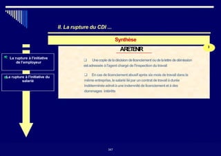II. La rupture du CDI ...
Synthèse
ARETENIR
3
La rupture à l’initiative
de l’employeur
 Unecopiedeladécisiondelicenciementoudelalettrededémission
estadressée àl'agent chargé del'inspection dutravail
La rupture à l’initiative du
salarié
 Encasdelicenciementabusifaprès sixmoisdetravaildansla
mêmeentreprise,lesalariéliéparuncontratdetravailàdurée
indéterminéeadroitàuneindemnitédelicenciementet àdes
dommages- intérêts
347
 