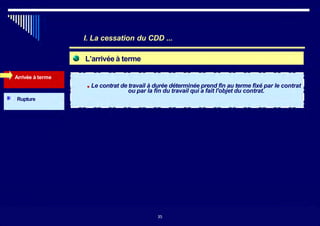 I. La cessation du CDD ...
L’arrivée à terme
Arrivée à terme
■ Le contrat de travail à durée déterminée prend fin au terme fixé par le contrat
ou par la fin du travail qui a fait l'objet du contrat.
Rupture
3535
 