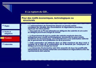 Règles
II. La rupture du CDI...
~ Pour des motifs économiques, technologiques ou
structurels
• L'administration de l'entreprise dresse un procès-verbal
constatant les résultats des concertations et négociations précitées,
signé par les deux parties
• Une copie de ce PV est adressée aux délégués des salariés et une autre
au délégué provincial chargé du travailDroits et
obligations
Procédure
• Le licenciement de tout ou partie des salariés employés dans les
entreprises pour motifs technologiques, structurels ou pour motifs
similaires ou économiques, est subordonné à une autorisation délivrée
par le gouverneur de la préfecture ou de la province
• Cette autorisation est attribuée dans un délai maximum de deux mois à
compter de la date de la présentation de la demande par l'employeur au
délégué provincial chargé du travail
• La demande d'autorisation doit être assortie de tous les justificatifs
nécessaires et du procès-verbal des concertationset négociations avec les
représentants des salariés
Indemnités
351
 