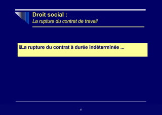Droit social :
La rupture du contrat de travail
II.La rupture du contrat à durée indéterminée ...
37
37
 
