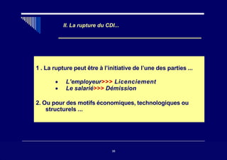 II. La rupture du CDI...
1 . La rupture peut être à l’initiative de l’une des parties ...
• L’employeur>>> Licenciement
• Le salarié>>> Démission
2. Ou pour des motifs économiques, technologiques ou
structurels ...
38
38
 