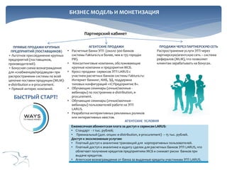 БИЗНЕС МОДЕЛЬ И МОНЕТИЗАЦИЯ

Партнерский кабинет
ПРЯМЫЕ ПРОДАЖИ КРУПНЫХ
ПРЕДПРИЯТИЙ (ПОСТАВЩИКОВ)
• Льготное присоединение крупных
предприятий (поставщиков,
производителей).
• Бонусная схема вознаграждения
для «снабженцев/продавцов» при
распространении системы по всей
цепочке поставки продукции (MLM):
e-distribution и e-procurement.
• Прямой интерес компаний.

БЫСТРЫЙ СТАРТ!

•
•
•

•
•
•

ПРОДАЖИ ЧЕРЕЗ ПАРТНЕРСКУЮ СЕТЬ
АГЕНТСКИЕ ПРОДАЖИ
Распространение услуги ЭТП через
Расчетные банки ЭТП (около 300 банков
партнерскую/агентскую сеть – система
системы Faktura.ru в более, чем в 135 городах
рефералов (MLM), что позволяет
РФ).
клиентам зарабатывать на бонусах.
Консалтинговые компании, обслуживающие
крупные компании и предприятия МСБ.
Кросс-продажи сервисов ЭТП LARUS с
участием расчетных банков системы Faktura.ru:
Интернет банкинг, КИБ, ЭД, поддержка
типовых конфигураций «1С:Предприятие 8».
Обучающие семинары (очные/заочные вебинары) по построению e-distribution, eprocurement.
Обучающие семинары (очные/заочные вебинары) пользователей работе на ЭТП
LARUS.
Разработка интерактивных рекламных роликов
или интерактивных квестов.
АГЕНТСКИЕ УСЛОВИЯ

30
6

Ежемесячная абонентская плата за доступ к сервисам LARUS:
• Стандарт - 1 тыс. рублей;
• Премиальный (доп. опции: e-distribution, e-procurement) – 15 тыс. рублей.
Доступ к эксклюзивным услугам:
• Платный доступ к аналитике транзакций для корпоративных пользователей.
• Платный доступ к аналитике и аудиту сделок для расчетных банков ЭТП LARUS, что
облегчает получение кредитов предприятиям МСБ и снижает риски банков при
выдаче кредитов.
• Агентское вознаграждение от банка за выданные кредиты участникам ЭТП LARUS.

 