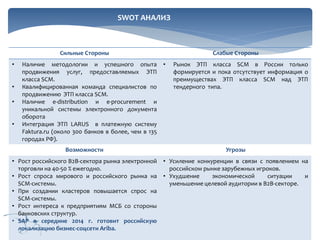 SWOT АНАЛИЗ

Сильные Стороны
•
•
•
•

Наличие методологии и успешного опыта
продвижения услуг, предоставляемых ЭТП
класса SCM.
Квалифицированная команда специалистов по
продвижению ЭТП класса SCM.
Наличие e-distribution и e-procurement и
уникальной системы электронного документа
оборота
Интеграция ЭТП LARUS в платежную систему
Faktura.ru (около 300 банков в более, чем в 135
городах РФ).

Слабые Стороны
•

Рынок ЭТП класса SCM в России только
формируется и пока отсутствует информация о
преимуществах ЭТП класса SCM над ЭТП
тендерного типа.

Возможности

Угрозы

• Рост российского В2В-сектора рынка электронной
торговли на 40-50 % ежегодно.
• Рост спроса мирового и российского рынка на
SCM-системы.
• При создании кластеров повышается спрос на
SCM-системы.
• Рост интереса к предприятиям МСБ со стороны
банковских структур.
• SAP в середине 2014 г. готовит российскую
локализацию бизнес-соцсети Ariba.

• Усиление конкуренции в связи с появлением на
российском рынке зарубежных игроков.
• Ухудшение
экономической
ситуации
и
уменьшение целевой аудитории в В2В-секторе.

 