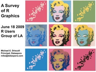 A Survey of R Graphics June 18 2009 R Users Group of LA Michael E. Driscoll Principal, Dataspora mike@dataspora.com 