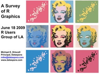 A Survey of R Graphics June 18 2009 R Users Group of LA Michael E. Driscoll Principal, Dataspora [email_address] www.dataspora.com 