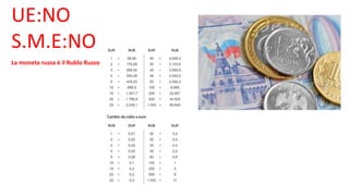UE:NO
S.M.E:NO
La moneta russa è il Rublo Russo
 