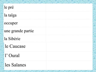 le pré
la taïga
occuper
une grande partie
la Sibérie
le Caucase
l’ Oural
les Saïanes
 