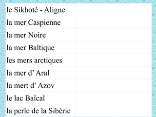 le Sikhoté - Aligne
la mer Caspienne
la mer Noire
la mer Baltique
les mers arctiques
la mer d’ Aral
la mert d’ Azov
le lac Baïcal
la perle de la Sibérie
 