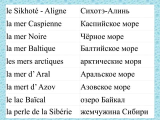 le Sikhoté - Aligne      Сихотэ-Алинь
la mer Caspienne         Каспийское море
la mer Noire             Чёрное море
la mer Baltique          Балтийское море
les mers arctiques       арктические моря
la mer d’ Aral           Аральское море
la mert d’ Azov          Азовское море
le lac Baïcal            озеро Байкал
la perle de la Sibérie   жемчужина Сибири
 
