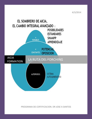 4/3/2014
PROGRAMA DE CERTIFICACION. DR JOSE A SANTOS
AICIA
FORMATION
LA RUTA DEL FORCHING
 
