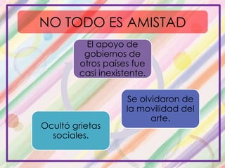 NO TODO ES AMISTAD
El apoyo de
gobiernos de
otros países fue
casi inexistente.
Se olvidaron de
la movilidad del
arte.
Ocultó grietas
sociales.
 