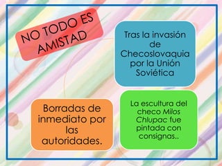 Tras la invasión
de
Checoslovaquia
por la Unión
Soviética
La escultura del
checo Milos
Chlupac fue
pintada con
consignas..
Borradas de
inmediato por
las
autoridades.
 