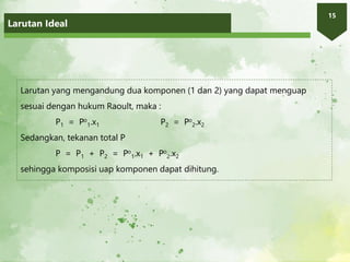Larutan Ideal
15
Larutan yang mengandung dua komponen (1 dan 2) yang dapat menguap
sesuai dengan hukum Raoult, maka :
P1 = Po
1.x1 P2 = Po
2.x2
Sedangkan, tekanan total P
P = P1 + P2 = Po
1.x1 + Po
2.x2
sehingga komposisi uap komponen dapat dihitung.
 