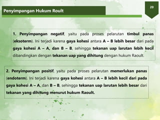 Penyimpangan Hukum Roult
20
1. Penyimpangan negatif, yaitu pada proses pelarutan timbul panas
(eksoterm). Ini terjadi karena gaya kohesi antara A – B lebih besar dari pada
gaya kohesi A – A, dan B – B, sehingga tekanan uap larutan lebih kecil
dibandingkan dengan tekanan uap yang dihitung dengan hukum Raoult.
2. Penyimpangan positif, yaitu pada proses pelarutan memerlukan panas
(endoterm). Ini terjadi karena gaya kohesi antara A – B lebih kecil dari pada
gaya kohesi A – A, dan B – B, sehingga tekanan uap larutan lebih besar dari
tekanan yang dihitung menurut hukum Raoult.
 