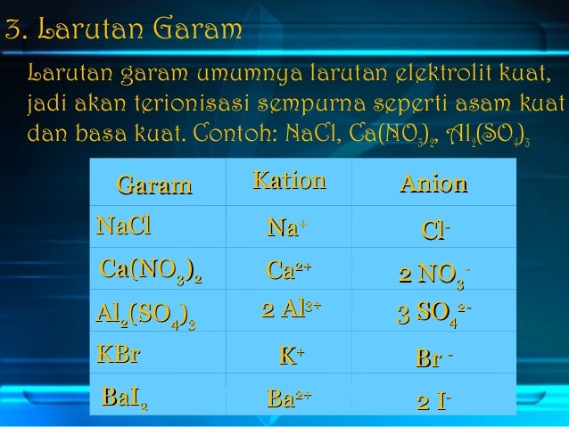 Larutan