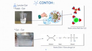 6
Larutan Cair
* Padat - Cair
* Cair - Cair
Ikatan antara NaCl dan H2O
Reaksi Etilen / Etena dengan air
CONTOH :
 