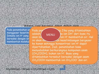 Adapun cara kerjanya dapat dilihat pada
Pada penambahan asam (H+) penambahanyang Jika yang ditambahkan
               larutan penyangga
                      Pada akan        basa mengandung
menggeser kesetimbangan ke kiri. 3COO- yang mengalami basa itu
               CH3COOH dan CHbasa, maka ion OH- dari
                      adalah suatu
                                 MENU
               kesetimbangan. Dengan proses + membentuk air. Hal
                      akan bereaksi dengan ion H sebagai
Dimana ion H+ yang ditambahkan akan
bereaksi dengan ion CH3COO-
               berikut: akan menyebabkan kesetimbangan bergeser
                      ini
membentuk molekul CH3COOH.
                       ke kanan sehingga konsentrasi ion H+ dapat
                       dipertahankan. Jadi, penambahan basa
                       menyebabkan berkurangnya komponen asam
                       (CH3COOH), bukan ion H+. Basa yang
                       ditambahkan tersebut bereaksi dengan asam
                       CH3COOH 3membentuk(aq) → CH3COOH(aq) air.
                               CH COO-(aq) + H+ ion CH COO- dan
                                                      3



CH3COOH(aq) + OH-(aq) → CH3COO-(aq) + H2O(l)
 