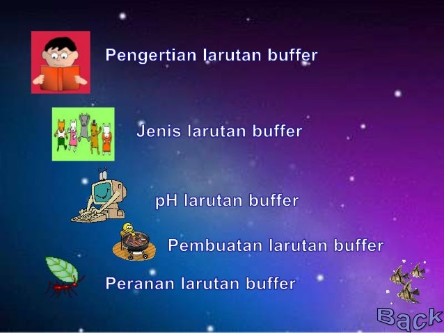 Larutan Buffer