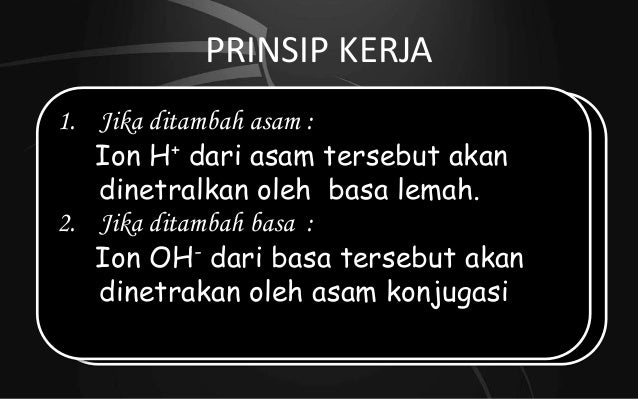 Larutan Penyangga (buffer)