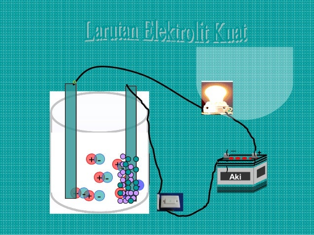 Larutan elektrolit