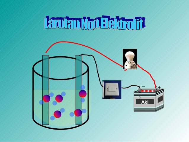 Larutan elektrolit