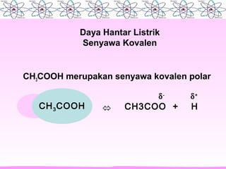 CH3COOH merupakan senyawa kovalen polar
CH3COOH  CH3COO + H
δ+
δ-
Daya Hantar Listrik
Senyawa Kovalen
 