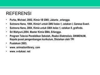 REFERENSI
• Purba, Michael, 2002, Kimia 1B SMU ,Jakarta , erlangga.
• Sutresna Nana, 1994, Kimia1 untuk SMU kelas 1, cetakan I, Ganesa Exact.
• Sutresna Nana, 2004, Kimia untuk SMA kelas 1, cetakan II, grafindo.
• Sri Wahyuni,2004, Master Kimia SMA, Erlangga.
• Program Televisi Pendidikan Sekolah, Reaksi Elektrolisis, DIKMENUM,
Kepala pusat pengembangan kurikulum, Disiarkan oleh TPI
• Pustekom 2003.
• www. animationlibrary. com
• www. e-dukasi. net
 