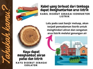 Tahukah
kamu? Kabel yang terbuat dari tembaga
dapat menghantarkan arus listrik
K A B E L D I S E B U T S E B A G A I K O N D U K T O R
L I S T R I K
Kayu dapat
menghambat aliran
panas dan listrik
K A Y U D I S E B U T S E B A G A I
I S O L A T O R
Lalu pada saat banjir meluap, akan
terjadi pemadaman listrik untuk
menghindari aliran dan sengatan
arus listrik melalui genangan air
 